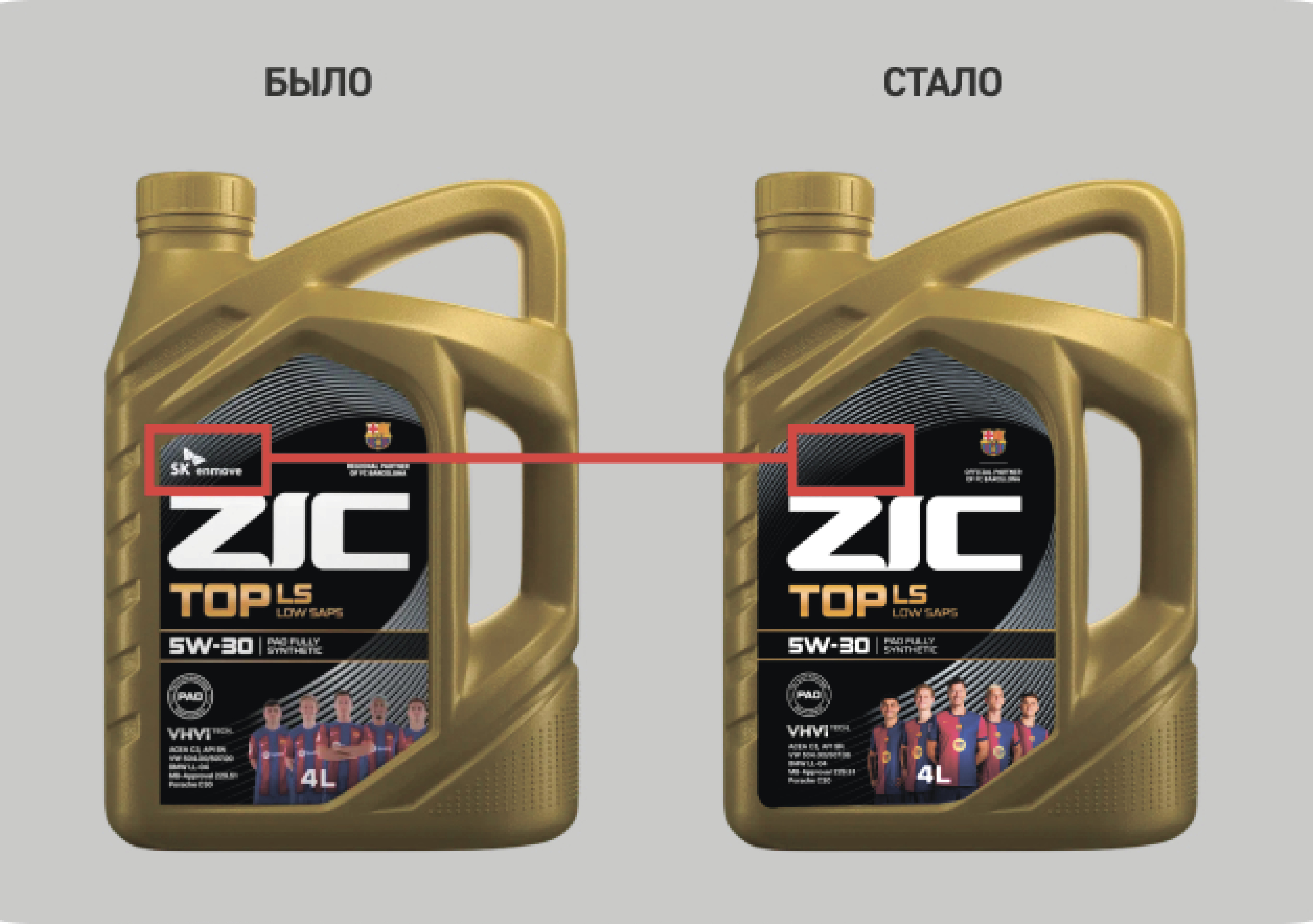 Обновление упаковки масел ZIC: что изменилось Обновление упаковки масел ZIC: что изменилось